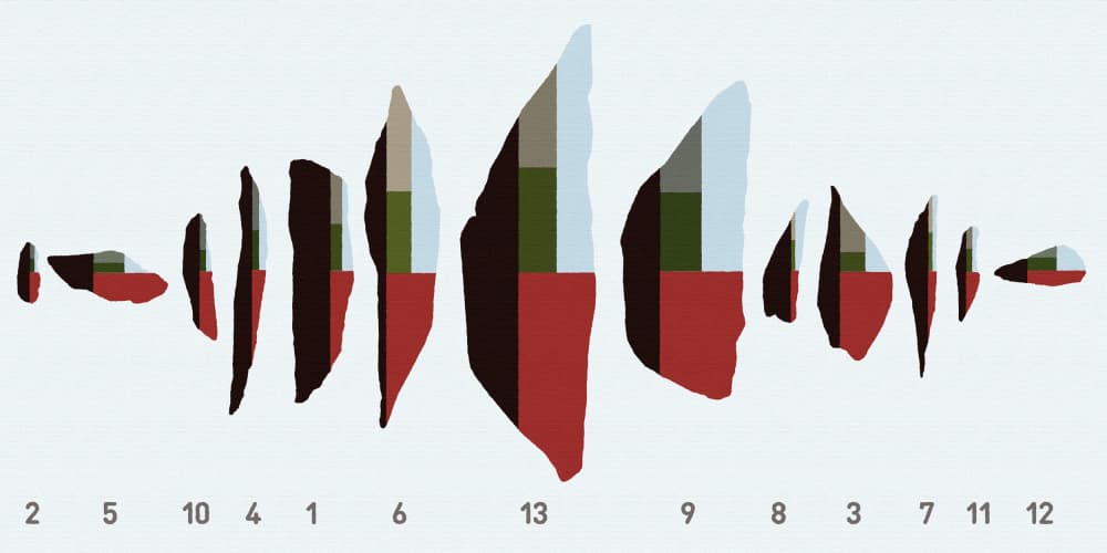 Abstract Vertical Forms by Rafa Mateo — canvas wall art