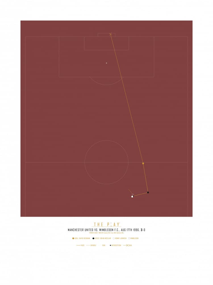 Long Shot Goal Diagram by THE PLAY — canvas wall art
