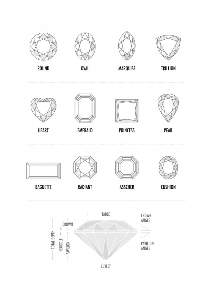Diamond Cuts and Shapes by Brett Jefferson — canvas wall art