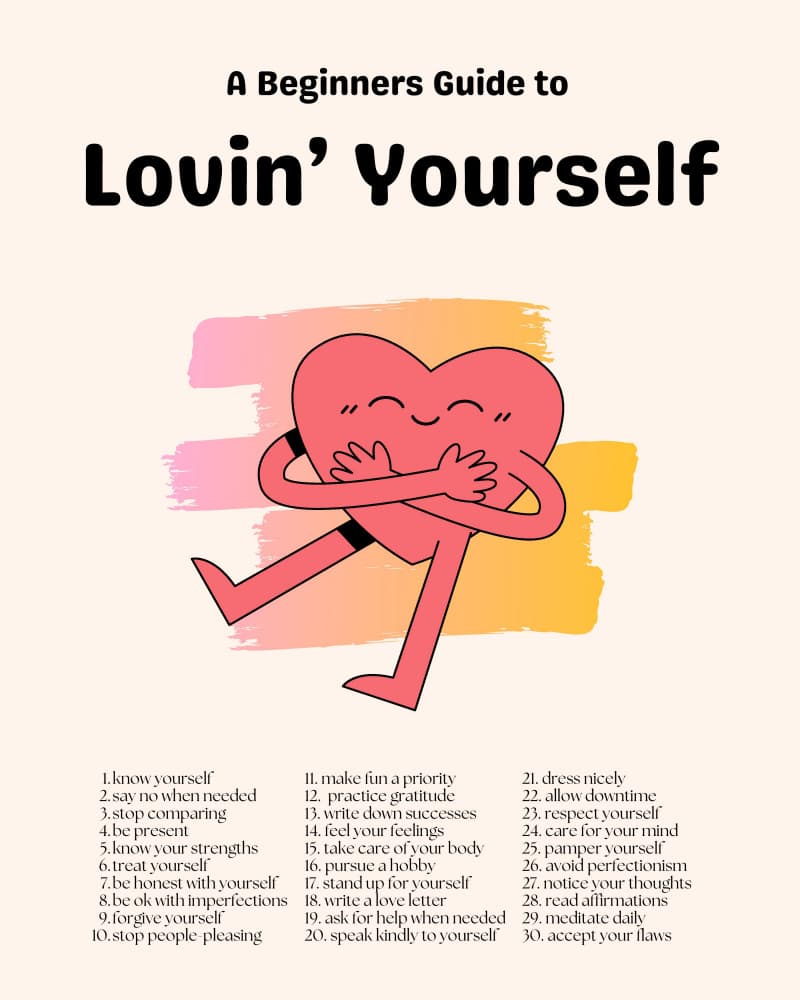 Beginners Self-Love Guide by Nazma Khokhar — canvas wall art