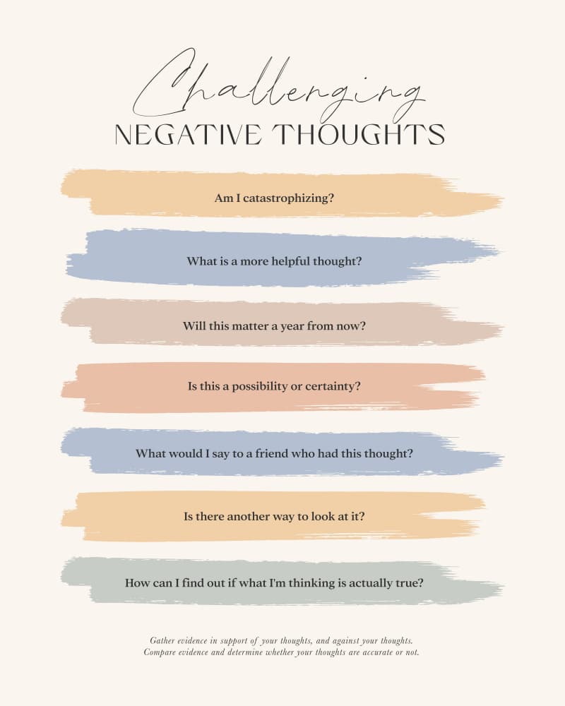 Challenging Negative Thoughts by KsanaKalpa — canvas wall art