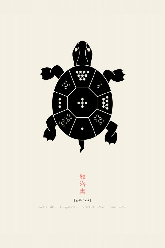 Lo Shu Magic Turtle by Thoth Adan — canvas wall art