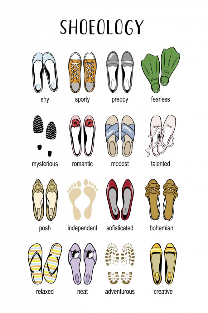 Shoeology Personality Chart by Martina — canvas wall art