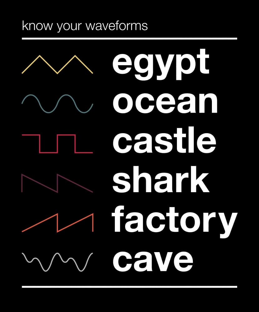 Abstract Waveform Signals by Florent Bodart — canvas wall art