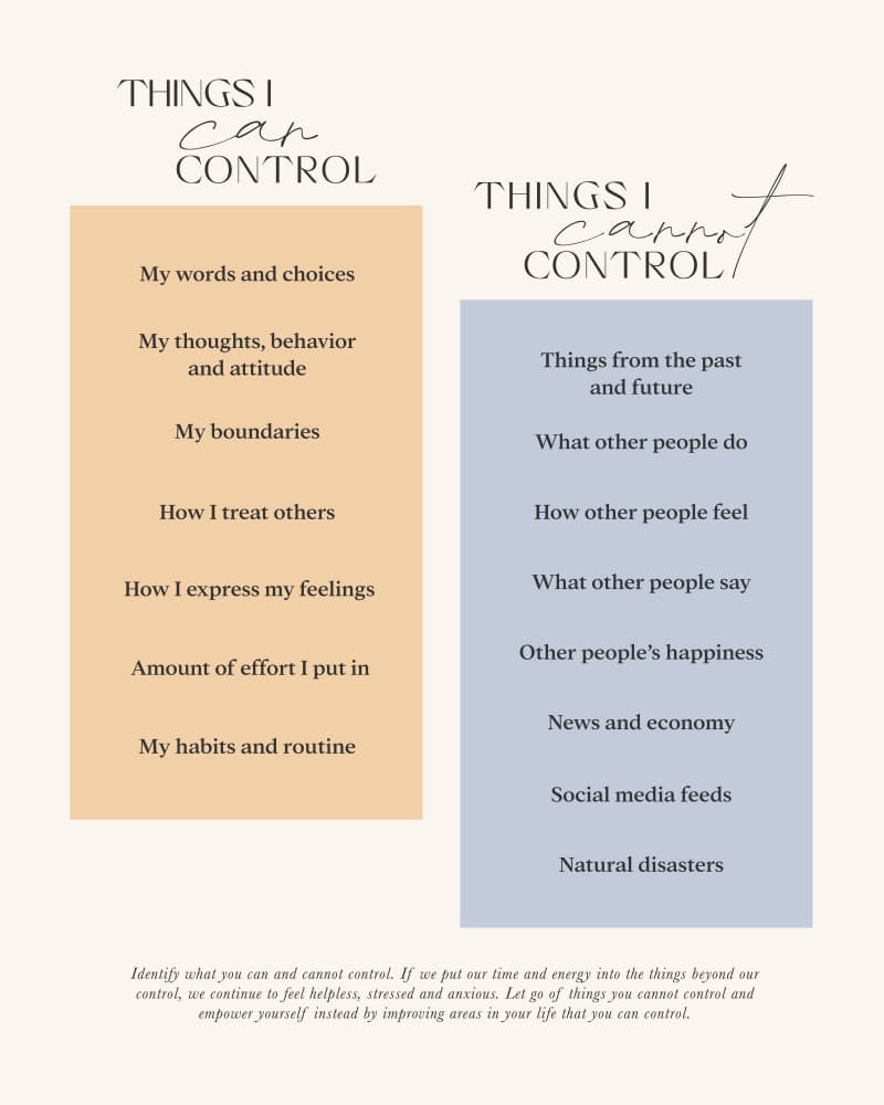 Control What You Can by KsanaKalpa — canvas wall art