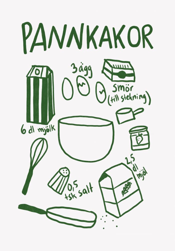 Pancake Ingredients by Athene Fritsch — canvas wall art