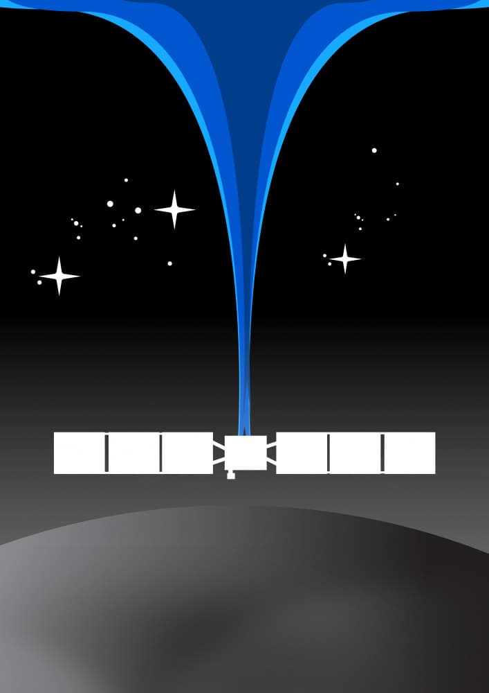 Space Satellite Beam