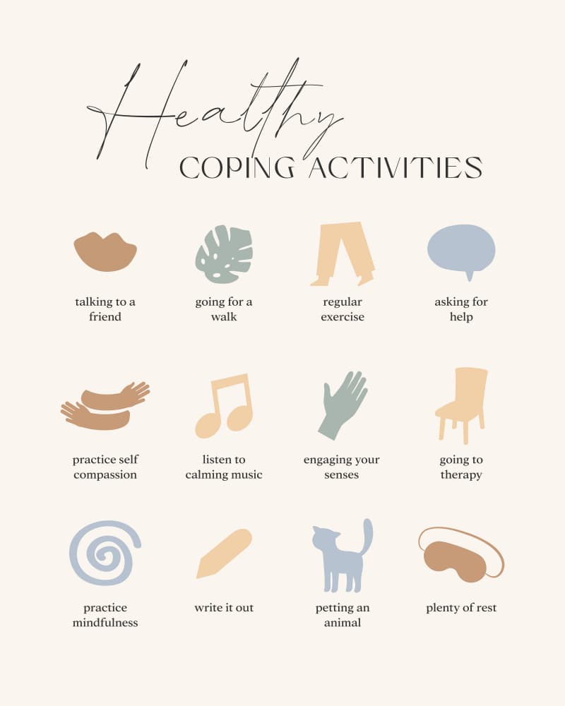 Healthy Coping Activities by KsanaKalpa — canvas wall art