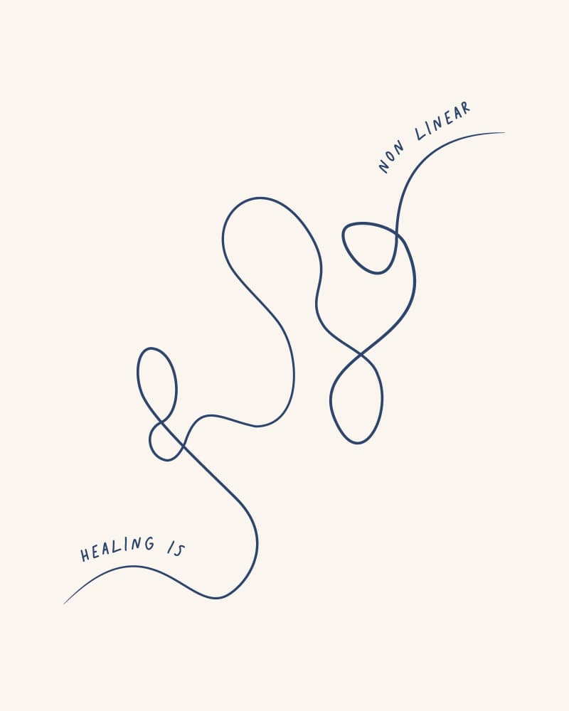 Healing Is Non Linear by KsanaKalpa — canvas wall art