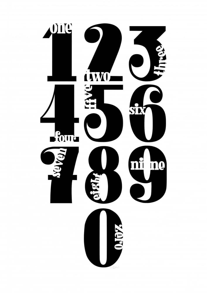 Bold Numbers Typographic Art by Sofie Björkgren-Näse — canvas wall art