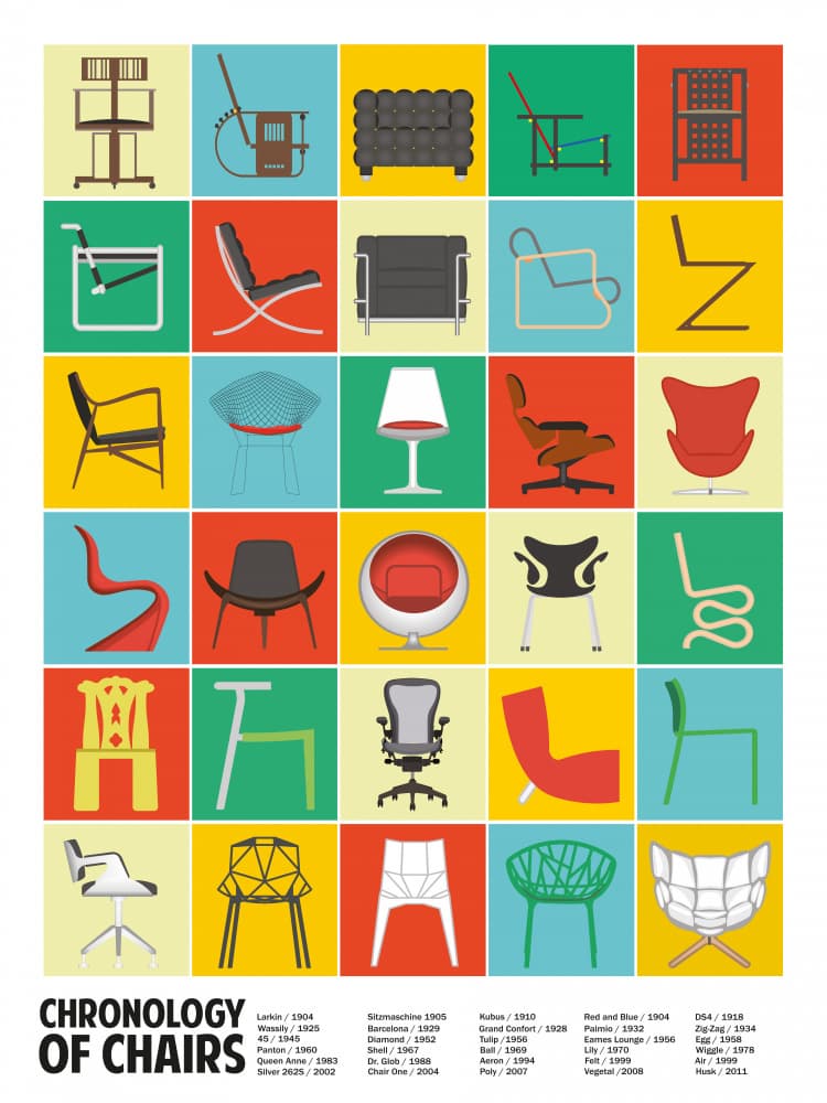 Iconic Chair Designs by WallChart Art Studio — canvas wall art