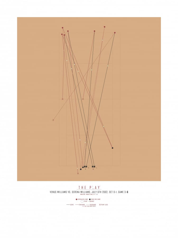 Abstract Tennis Diagram by THE PLAY — canvas wall art