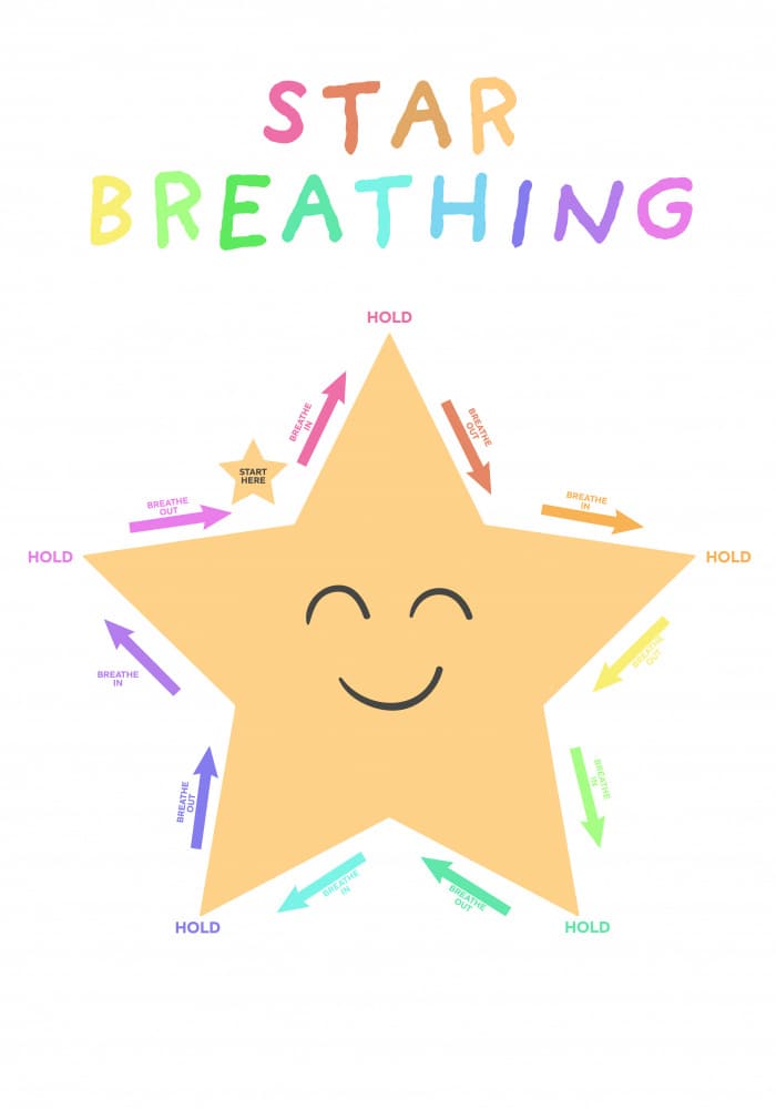 Happy Star Breathing by Sarah Manovski — canvas wall art
