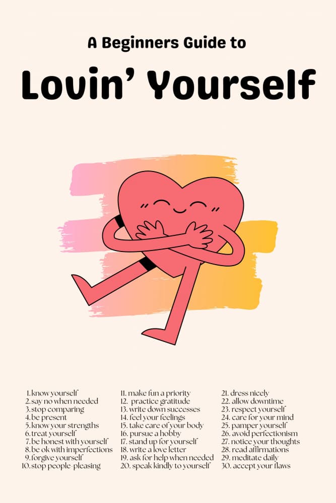 Self Love Illustrated Guide by Nazma Khokhar — canvas wall art