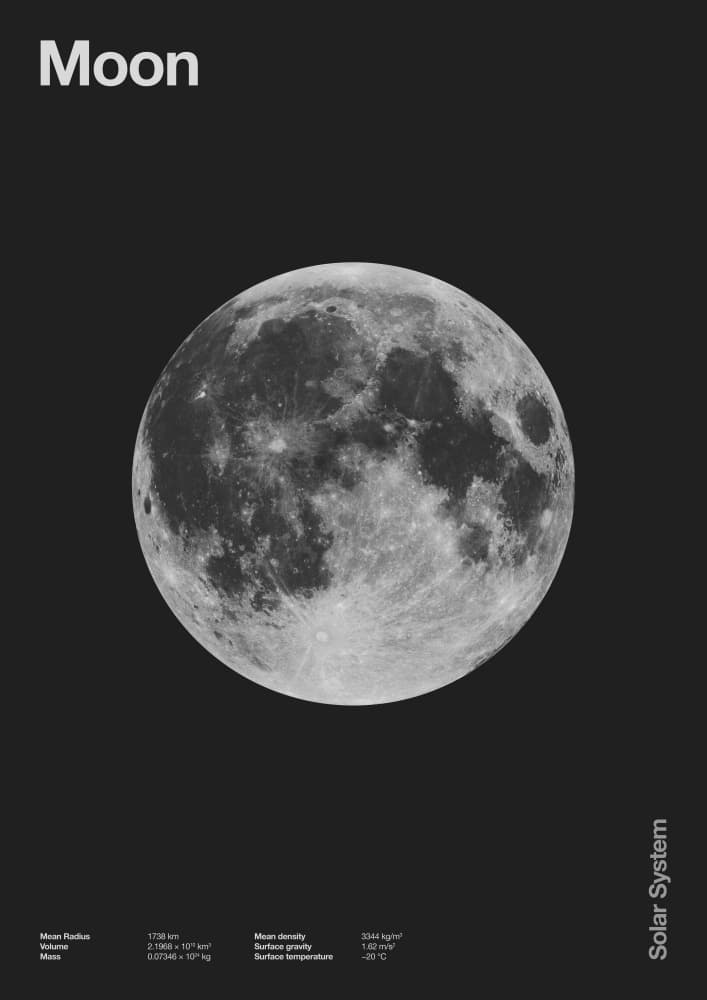The Full Moon by Florent Bodart — canvas wall art
