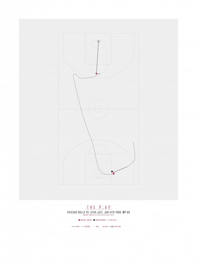 Basketball Play Diagram by THE PLAY — canvas wall art