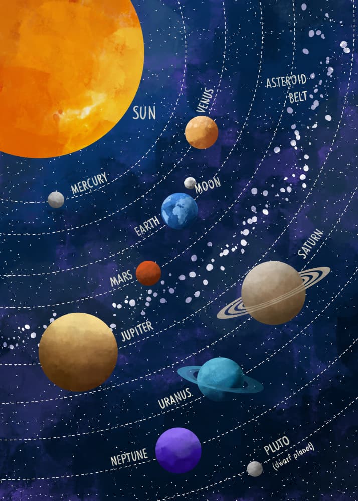 Colorful Solar System