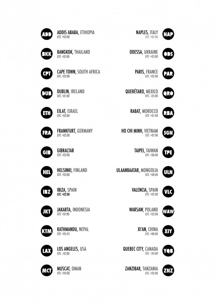 Global City Codes by Brett Jefferson — canvas wall art