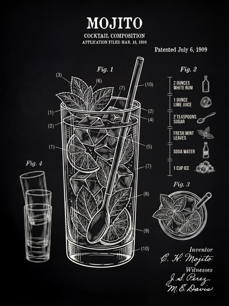 Mojito Cocktail Diagram