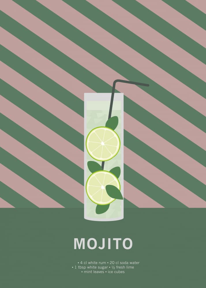 Refreshing Mojito Cocktail by Paperago — canvas wall art