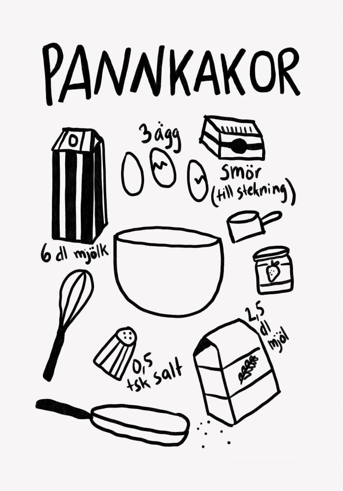 Pancake Essentials by Athene Fritsch — canvas wall art