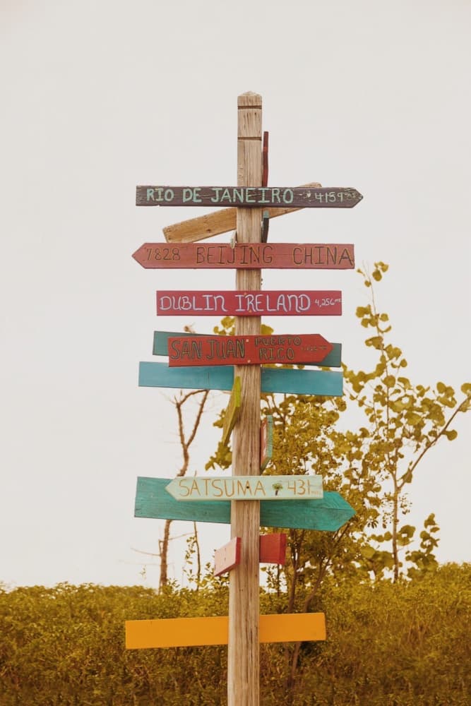 World Travel Signpost by Del Mundo Imagery — canvas wall art