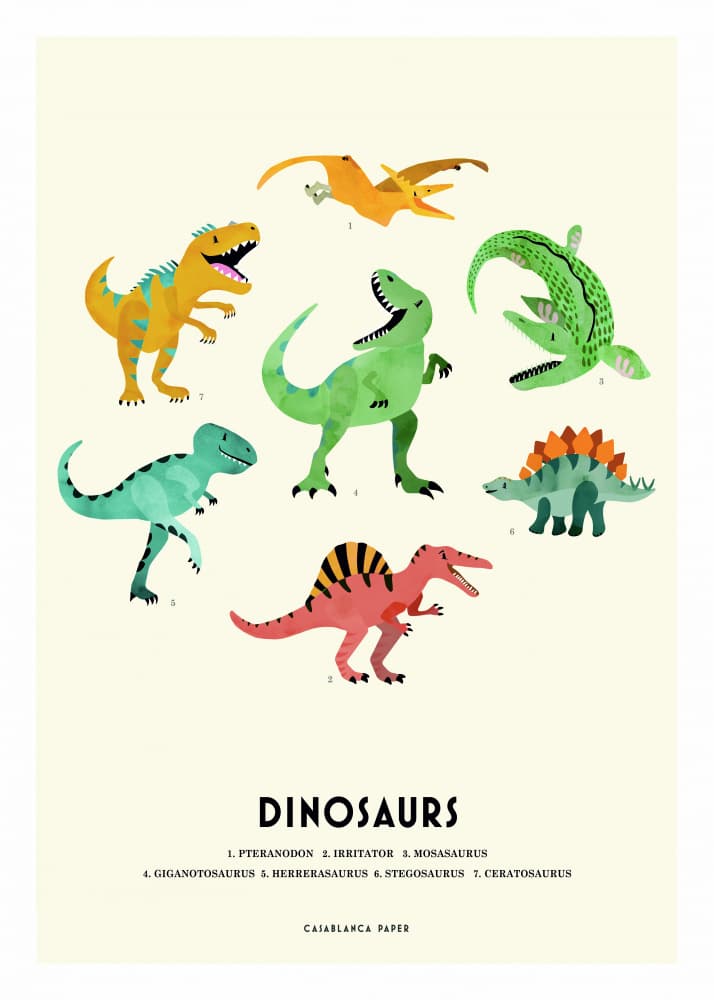 Colorful Dinosaur Species Chart by Erik Wintzell — canvas wall art