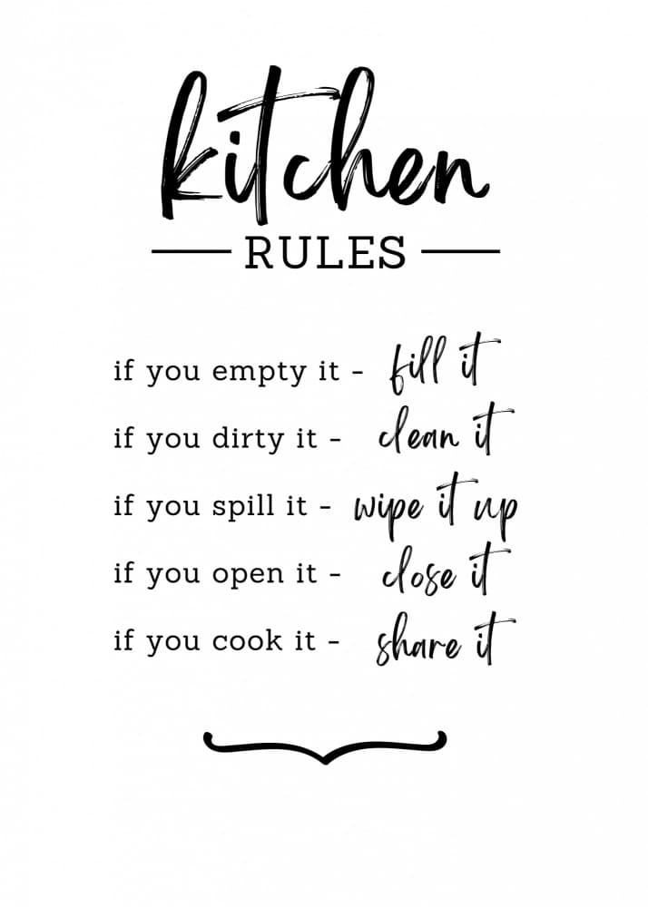 Modern Kitchen Rules by Kristina N. - SoulArt Shop — canvas wall art