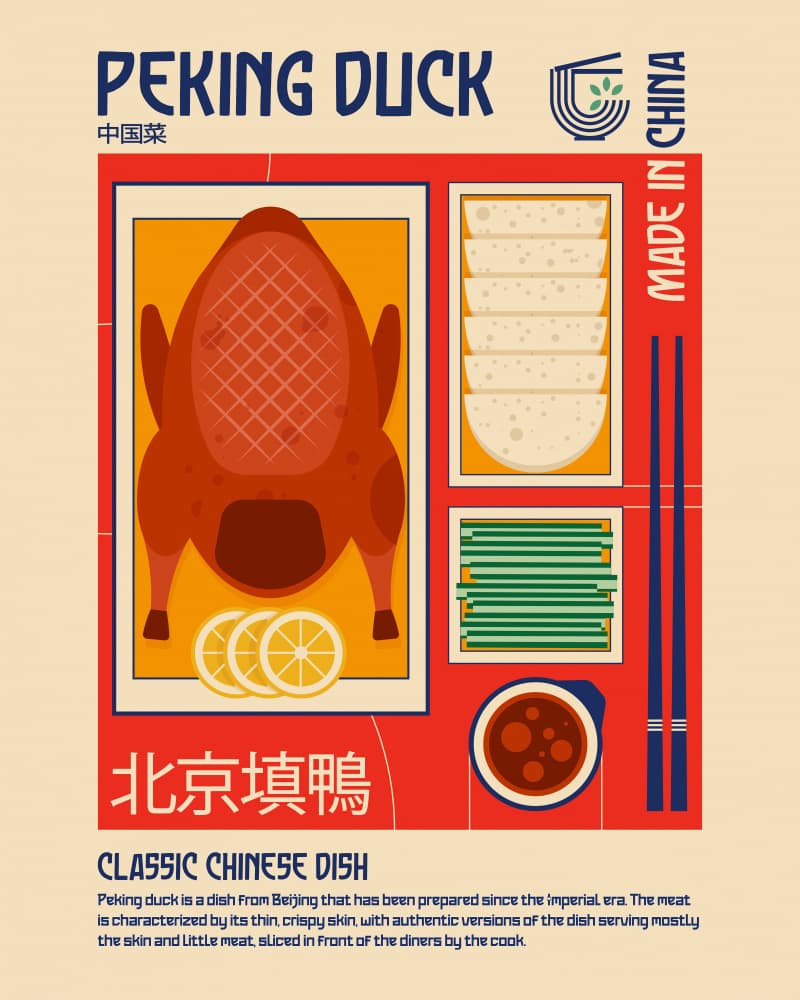 Classic Peking Duck by Retrodrome — canvas wall art