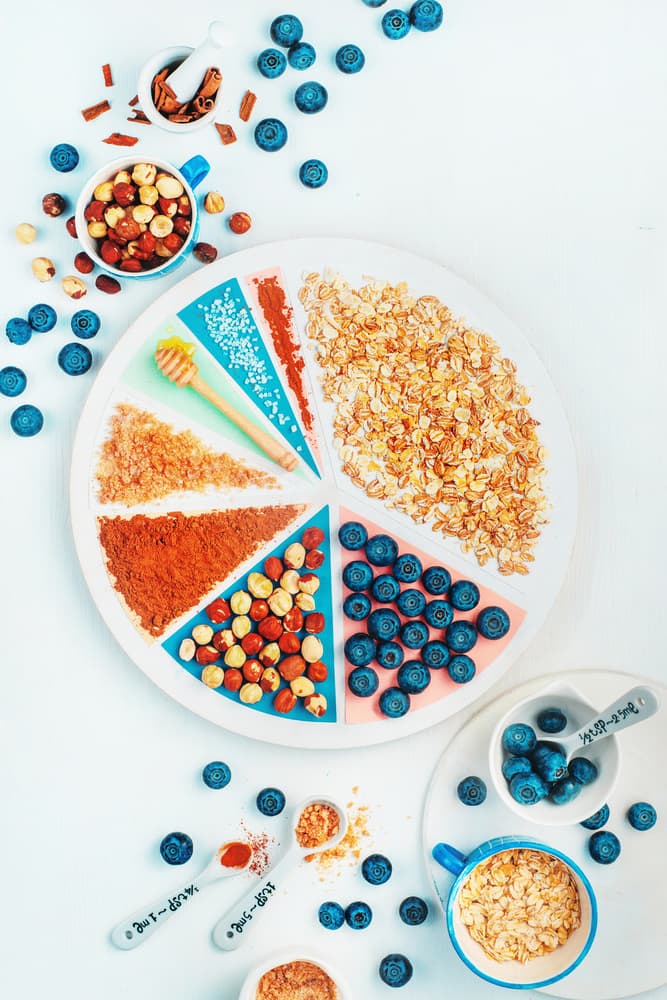 Superfood Breakfast Plate by Dina Belenko — canvas wall art