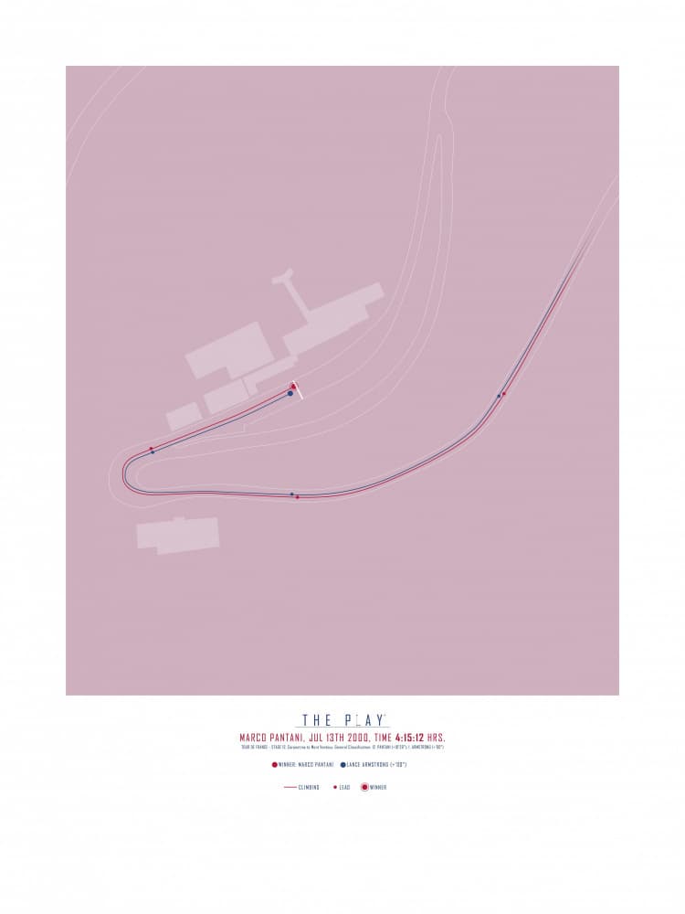 Marco Pantani, Tour de France (2000) by THE PLAY — canvas wall art