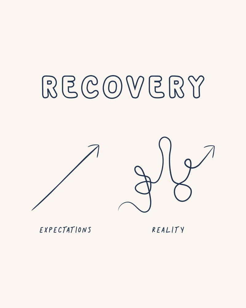 Recovery Expectations Reality by KsanaKalpa — canvas wall art