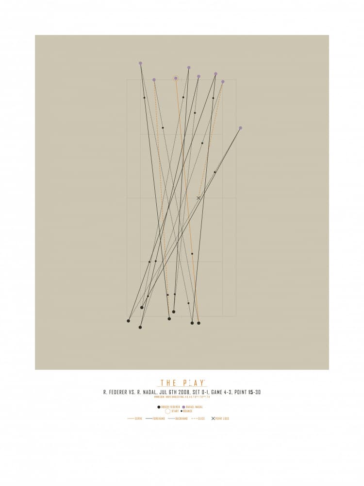 Tennis Match Play by THE PLAY — canvas wall art