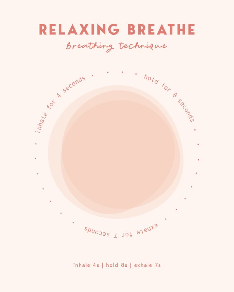 Relaxing Breathing Technique Guide by KsanaKalpa — canvas wall art