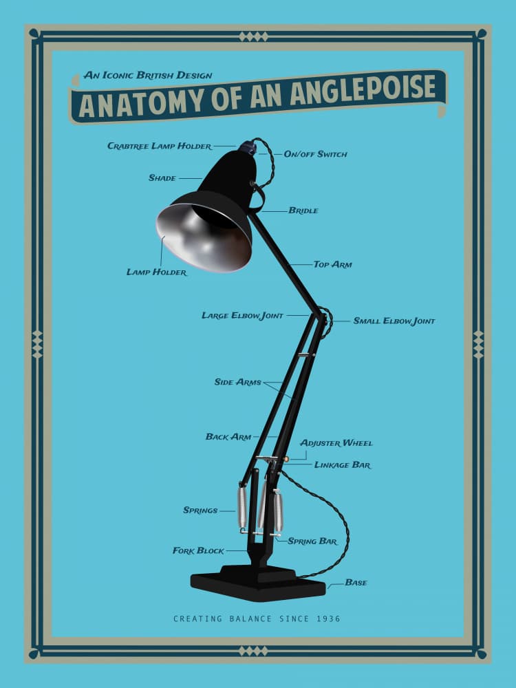 Mechanical Lamp Anatomy by WallChart Art Studio — canvas wall art
