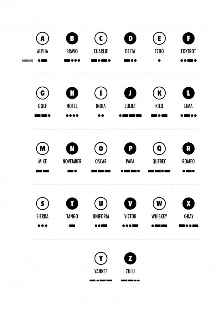 Morse Code Alphabet by Brett Jefferson — canvas wall art