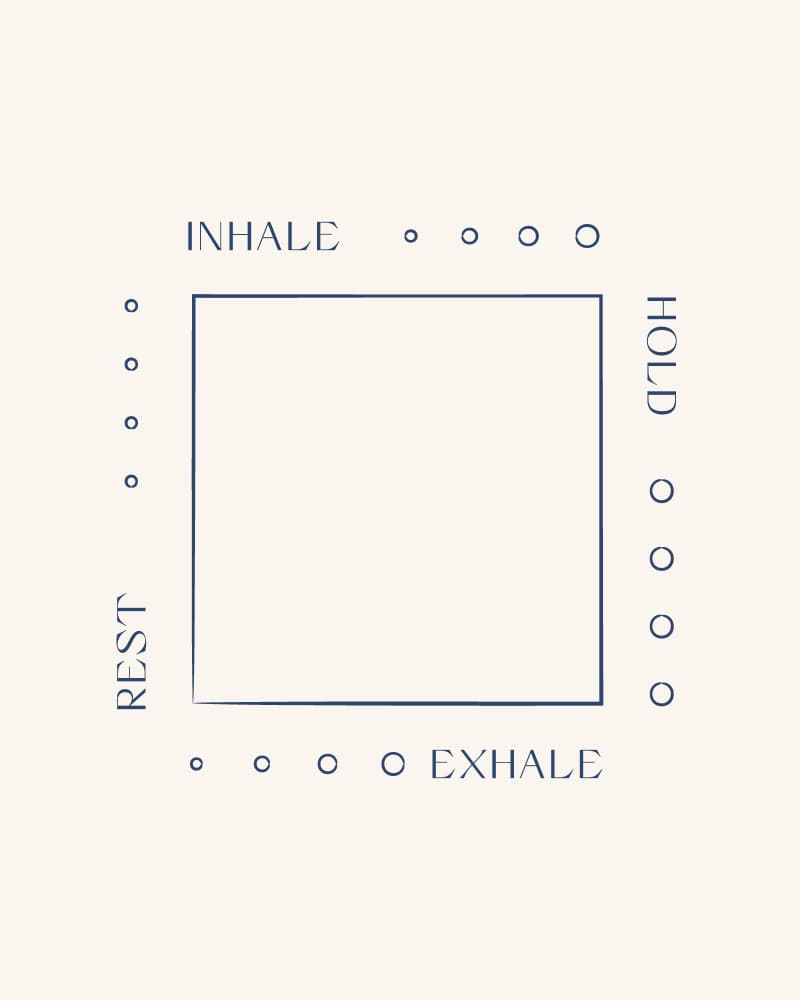 Box Breathing Meditation by KsanaKalpa — canvas wall art