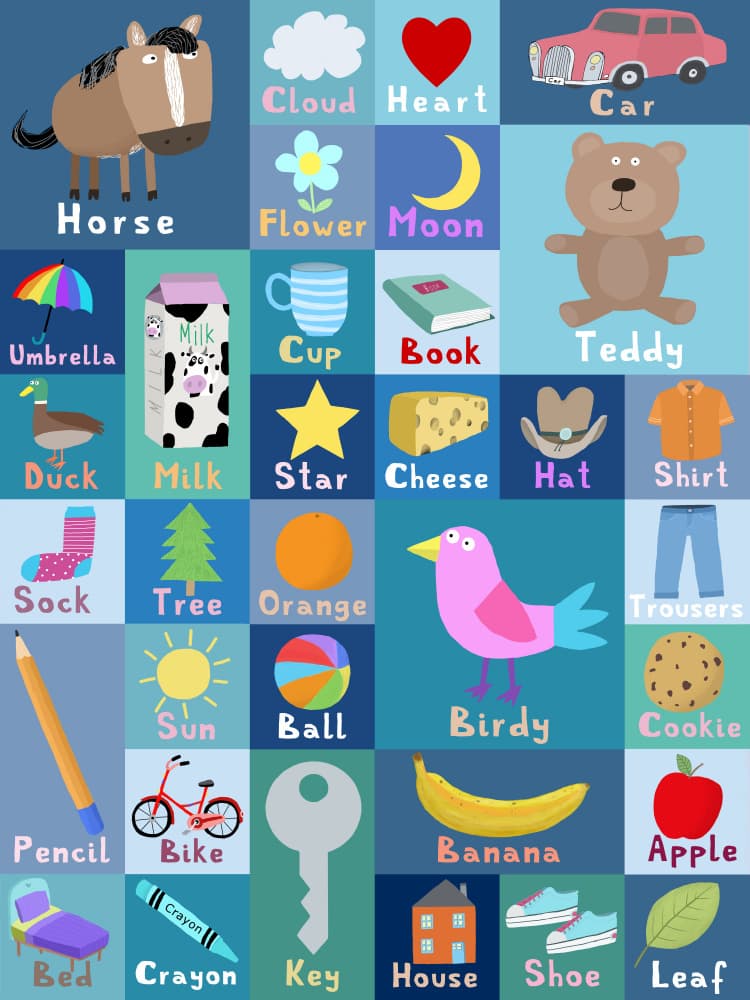 Kids Learning Chart by Carla Daly — canvas wall art