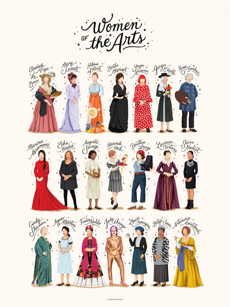 Iconic Women of Art by Nour Tohme — canvas wall art