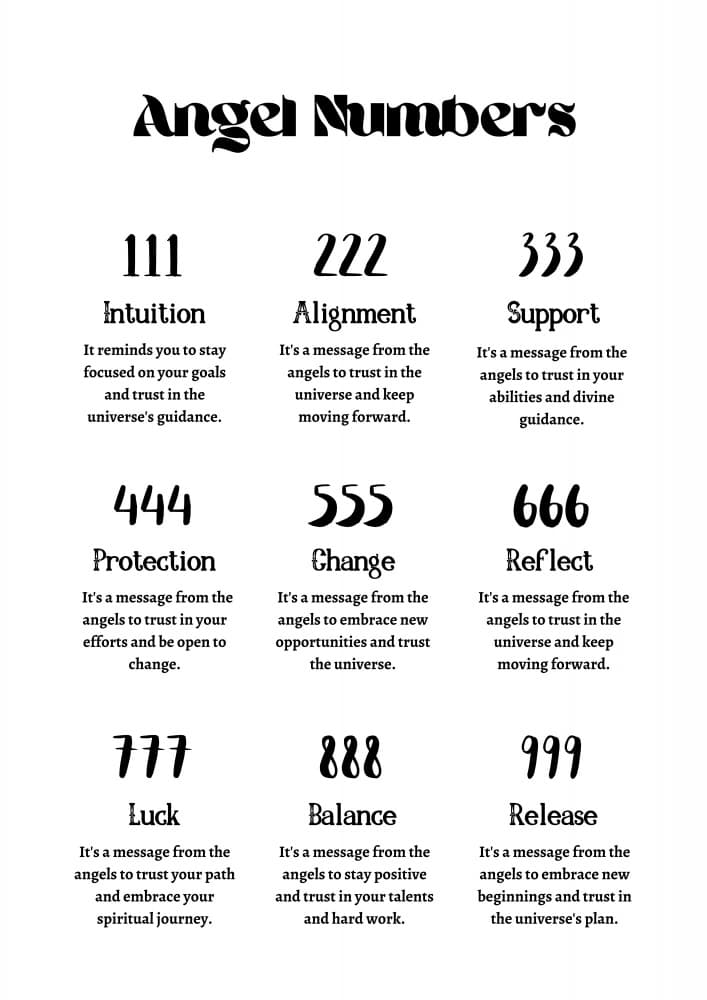 Angel Number Meanings by Amélie — canvas wall art