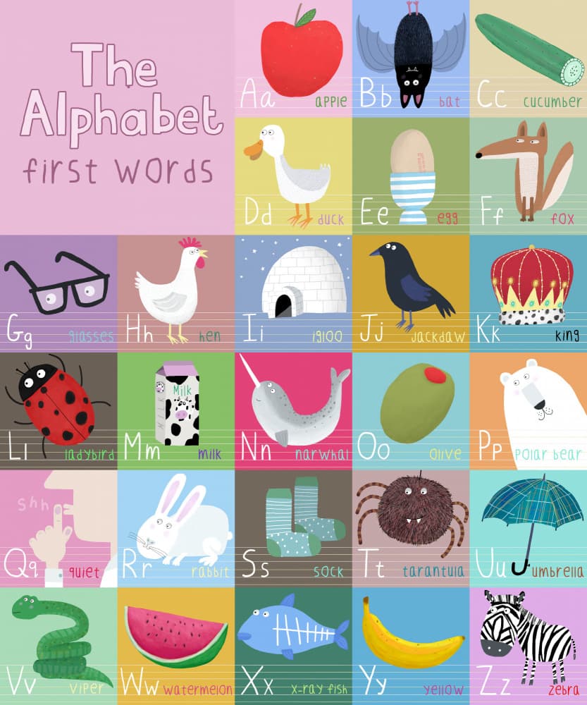 Kids Alphabet First Words by Carla Daly — canvas wall art