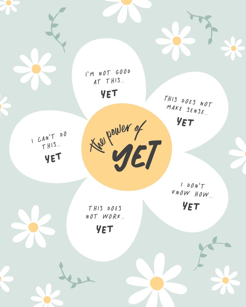 The Power Of Yet Daisy by KsanaKalpa — canvas wall art