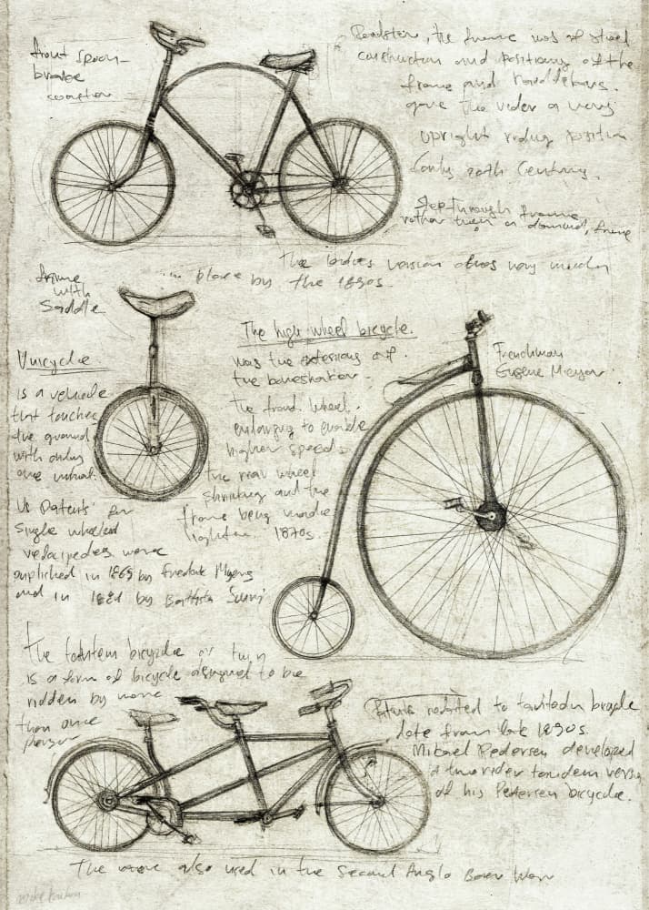 Vintage Bicycle Sketches by Mike Koubou — canvas wall art