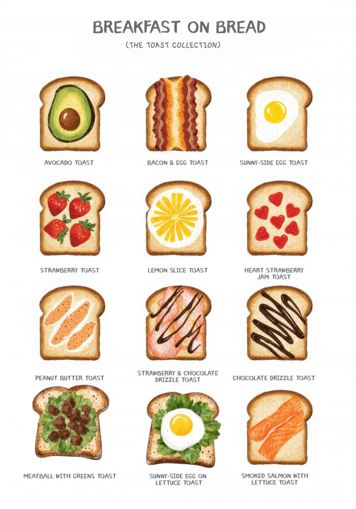 Breakfast Toast Delights by Neetesh Kumar — canvas wall art