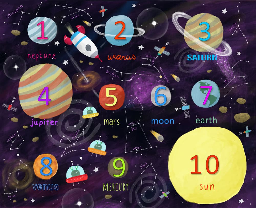 Planets and Numbers Chart by Carla Daly — canvas wall art