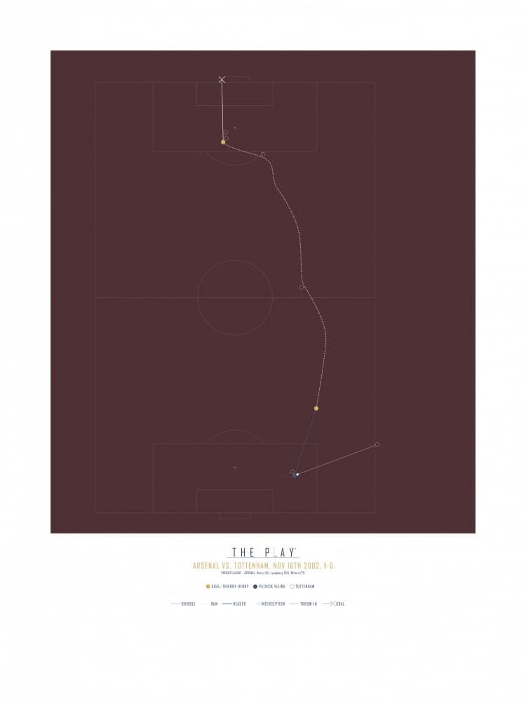 The Play Football Strategy by THE PLAY — canvas wall art