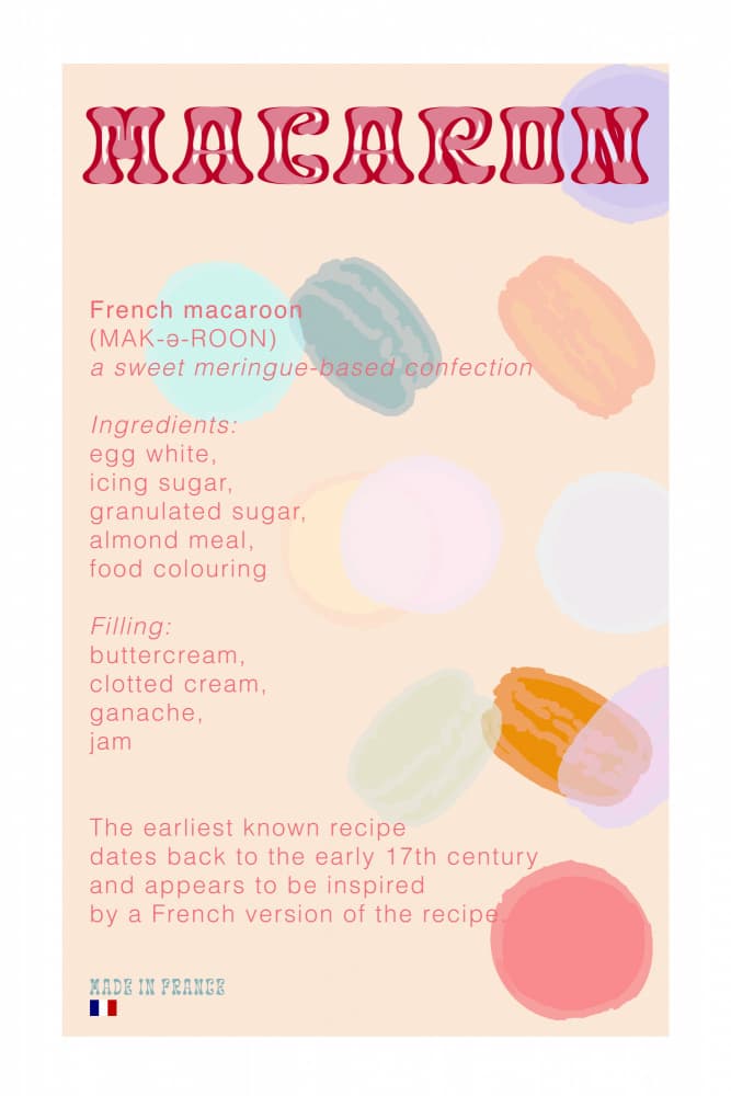 Sweet French Macaron Facts by cartissi — canvas wall art