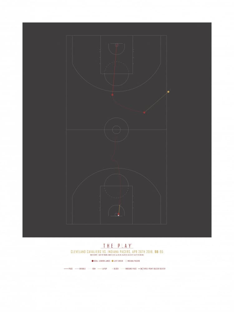 Strategic Basketball Play by THE PLAY — canvas wall art