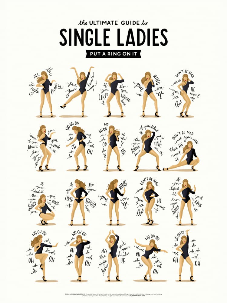 Iconic Dance Poses by Nour Tohme — canvas wall art
