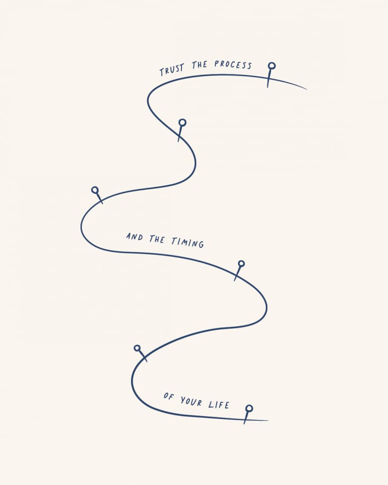 Trust Your Life's Journey by KsanaKalpa — canvas wall art